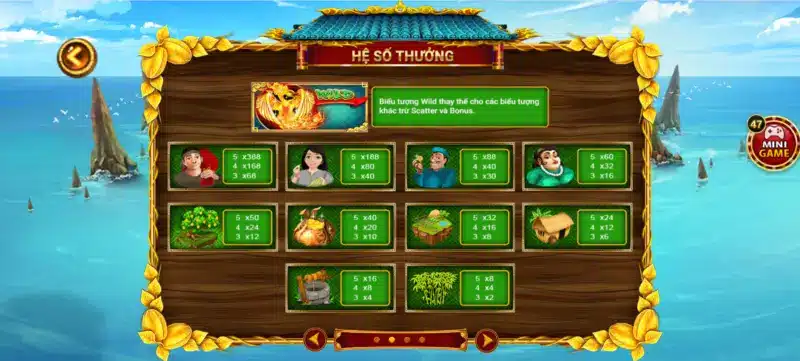 Điểm thú vị mà slot ăn khế trả vàng mang lại