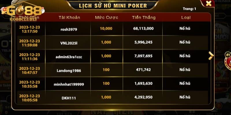 Hướng dẫn tham gia cách chơi game mini poker Go88